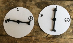 dials